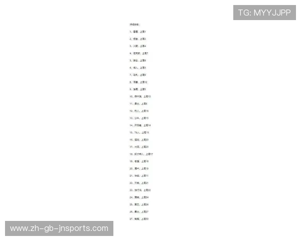 NBA实力排行榜更新，查看最新的NBA实力排行榜