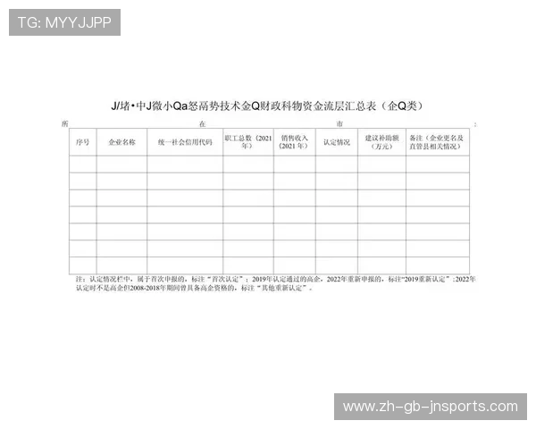 禹城健身器材企业资源汇总