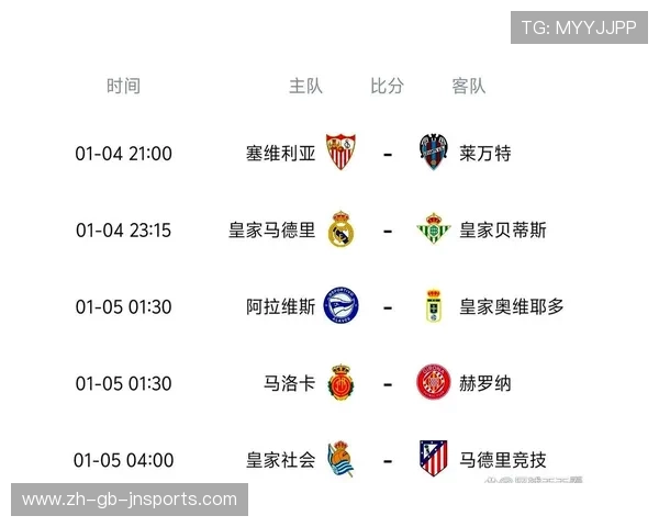 西甲联赛赔率数据解析:主流平台走势与冷门预测